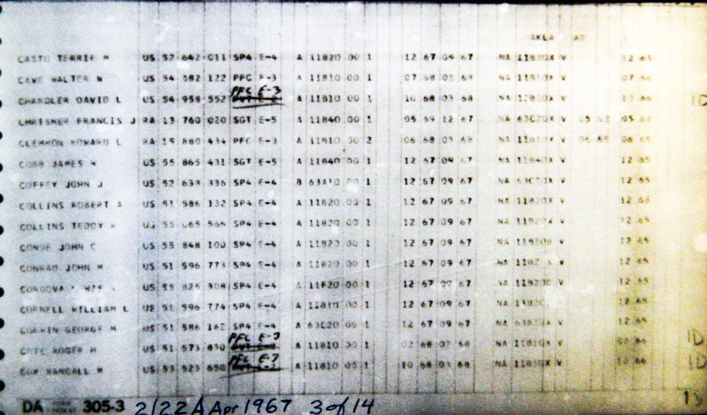A Co April 1967 Page 3